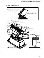 Preview for 17 page of Sony FST-GTK11iP Service Manual