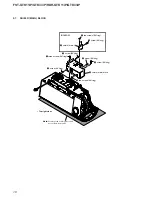 Preview for 18 page of Sony FST-GTK11iP Service Manual