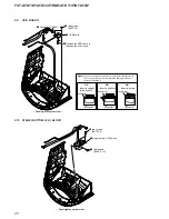 Preview for 20 page of Sony FST-GTK11iP Service Manual