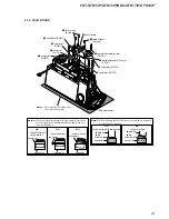 Preview for 23 page of Sony FST-GTK11iP Service Manual