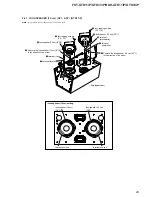 Preview for 29 page of Sony FST-GTK11iP Service Manual