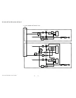 Preview for 36 page of Sony FST-GTK11iP Service Manual