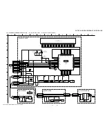 Preview for 47 page of Sony FST-GTK11iP Service Manual