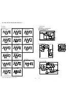 Preview for 52 page of Sony FST-GTK11iP Service Manual