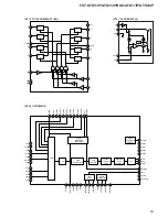 Preview for 53 page of Sony FST-GTK11iP Service Manual