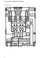 Preview for 54 page of Sony FST-GTK11iP Service Manual