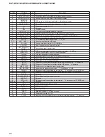 Preview for 58 page of Sony FST-GTK11iP Service Manual