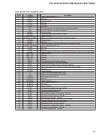 Preview for 59 page of Sony FST-GTK11iP Service Manual