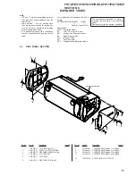 Preview for 61 page of Sony FST-GTK11iP Service Manual