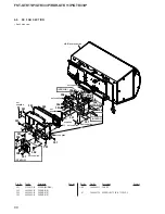 Preview for 68 page of Sony FST-GTK11iP Service Manual