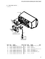 Preview for 69 page of Sony FST-GTK11iP Service Manual