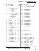 Preview for 75 page of Sony FST-GTK11iP Service Manual