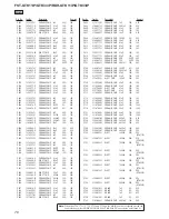 Preview for 78 page of Sony FST-GTK11iP Service Manual