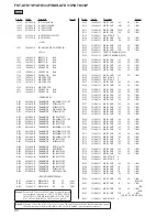 Preview for 80 page of Sony FST-GTK11iP Service Manual