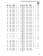 Preview for 81 page of Sony FST-GTK11iP Service Manual