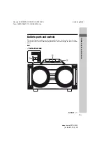 Preview for 5 page of Sony FST-GTK1I Operating Instructions Manual