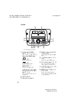 Preview for 6 page of Sony FST-GTK1I Operating Instructions Manual