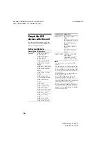 Preview for 26 page of Sony FST-GTK1I Operating Instructions Manual