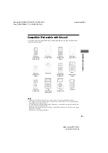 Preview for 27 page of Sony FST-GTK1I Operating Instructions Manual