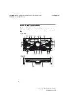 Preview for 4 page of Sony FST-SH2000 Operating Instructions Manual
