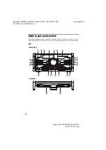 Предварительный просмотр 4 страницы Sony FST-SH2000 Operating Instructions Manual