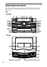 Предварительный просмотр 6 страницы Sony FST-ZUX9 - Mini Hi-fi Component System Operating Instructions Manual