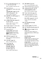 Предварительный просмотр 7 страницы Sony FST-ZUX9 - Mini Hi-fi Component System Operating Instructions Manual