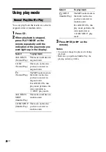 Preview for 20 page of Sony FST-ZUX9 - Mini Hi-fi Component System Operating Instructions Manual