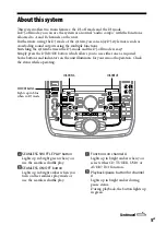 Preview for 5 page of Sony FST-ZUX999 Operating Instructions Manual