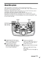 Предварительный просмотр 5 страницы Sony FST-ZUX999 Operating Instructions Manual