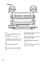 Preview for 8 page of Sony FST-ZUX999 Operating Instructions Manual