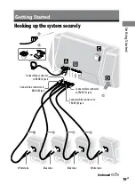 Preview for 19 page of Sony FST-ZUX999 Operating Instructions Manual