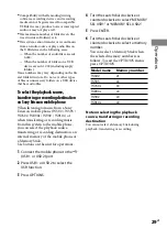 Preview for 29 page of Sony FST-ZUX999 Operating Instructions Manual