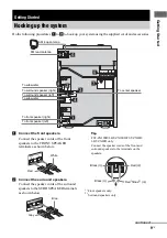 Предварительный просмотр 9 страницы Sony FST-ZX100D Operating Instructions Manual