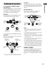 Предварительный просмотр 13 страницы Sony FST-ZX100D Operating Instructions Manual