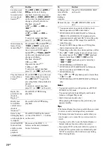 Preview for 20 page of Sony FST-ZX100D Operating Instructions Manual