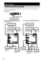 Предварительный просмотр 76 страницы Sony FST-ZX100D Operating Instructions Manual