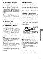 Preview for 77 page of Sony FST-ZX100D Operating Instructions Manual