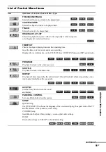 Предварительный просмотр 93 страницы Sony FST-ZX100D Operating Instructions Manual