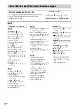 Preview for 102 page of Sony FST-ZX100D Operating Instructions Manual