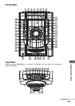 Preview for 103 page of Sony FST-ZX100D Operating Instructions Manual