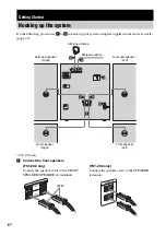 Preview for 8 page of Sony FST-ZX6 Operating Instructions Manual