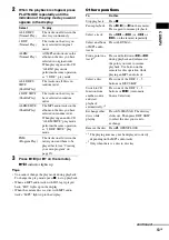 Предварительный просмотр 13 страницы Sony FST-ZX6 Operating Instructions Manual