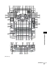 Предварительный просмотр 45 страницы Sony FST-ZX6 Operating Instructions Manual