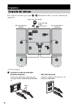 Предварительный просмотр 54 страницы Sony FST-ZX6 Operating Instructions Manual