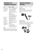 Предварительный просмотр 82 страницы Sony FST-ZX6 Operating Instructions Manual