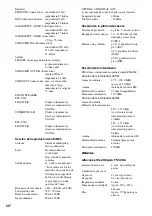 Preview for 90 page of Sony FST-ZX6 Operating Instructions Manual