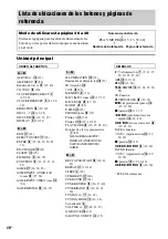 Preview for 92 page of Sony FST-ZX6 Operating Instructions Manual