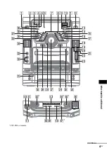 Предварительный просмотр 93 страницы Sony FST-ZX6 Operating Instructions Manual