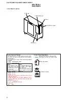 Preview for 8 page of Sony FT1H - SA 5.1-CH Home Theater Speaker Sys Service Manual